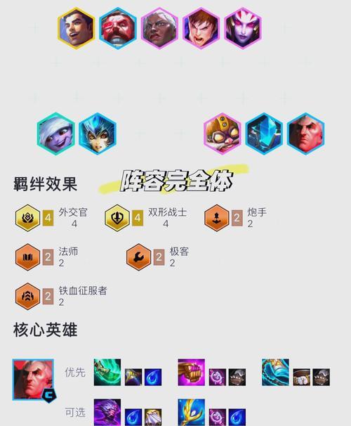 乌鸦中单对抗剑魂的策略有哪些？