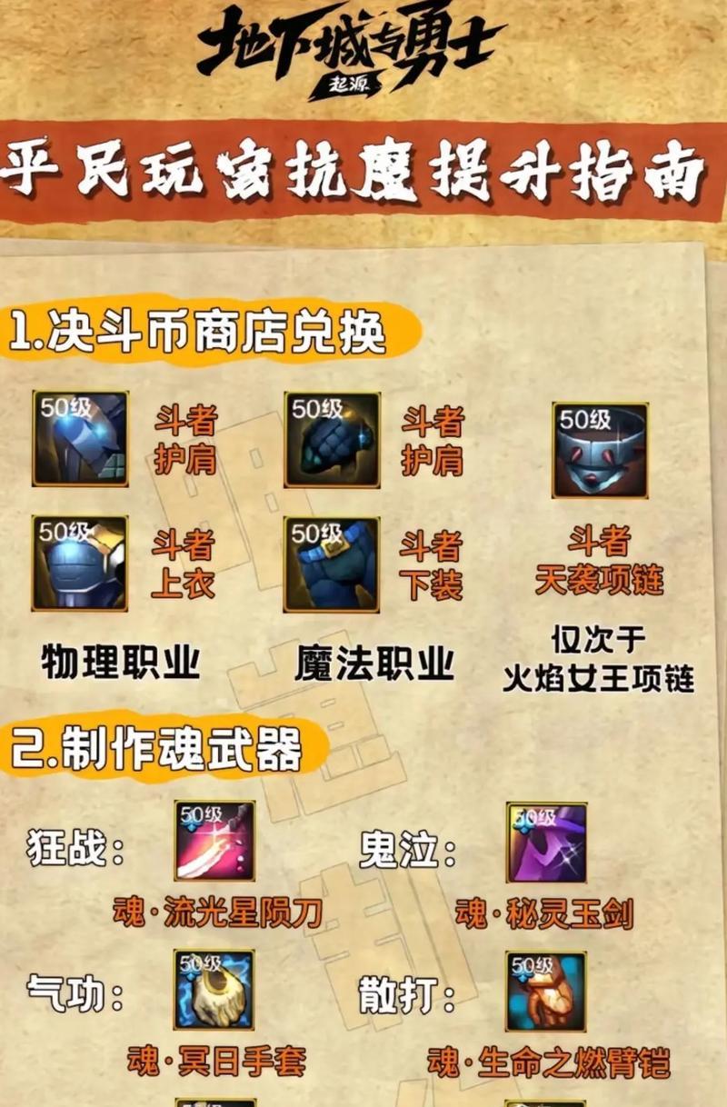 地下城驱魔取名有哪些创意？如何取一个响亮的驱魔名称？