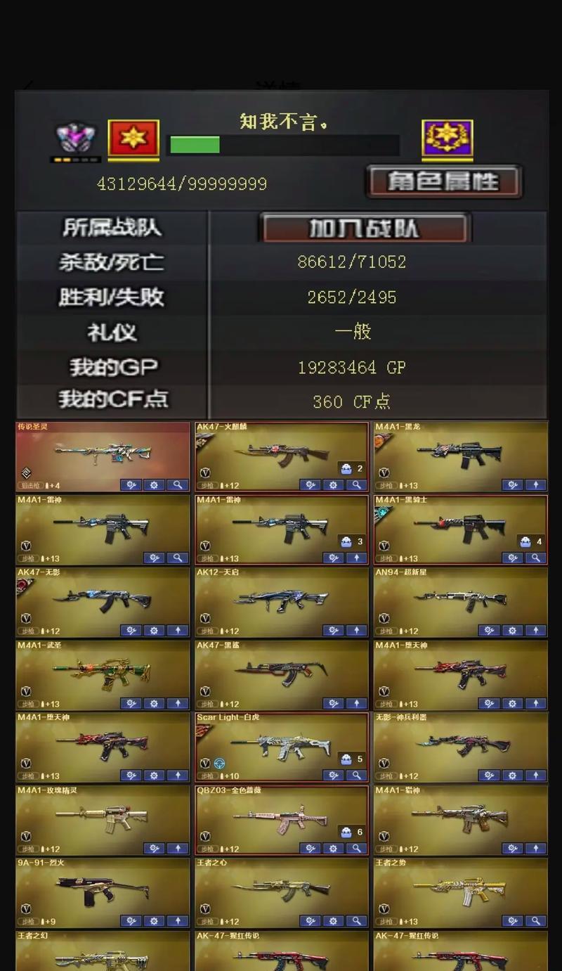 CF老兵级武器装备是多少级？如何获取？