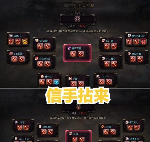 地下城学院通关条件是什么？如何才能进入学院？