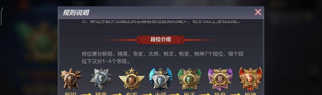 cf排位赛达到A级的方法？技巧有哪些？