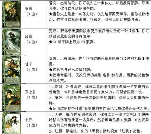 三国杀卡牌押韵技巧如何掌握？
