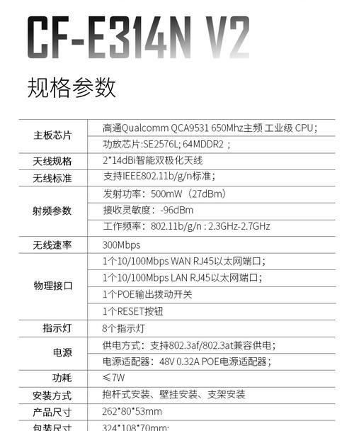 cf普通增益强化上限是多少级？如何达到上限？