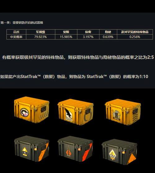 完美世界csgo箱子查看方法？如何获取箱子信息？
