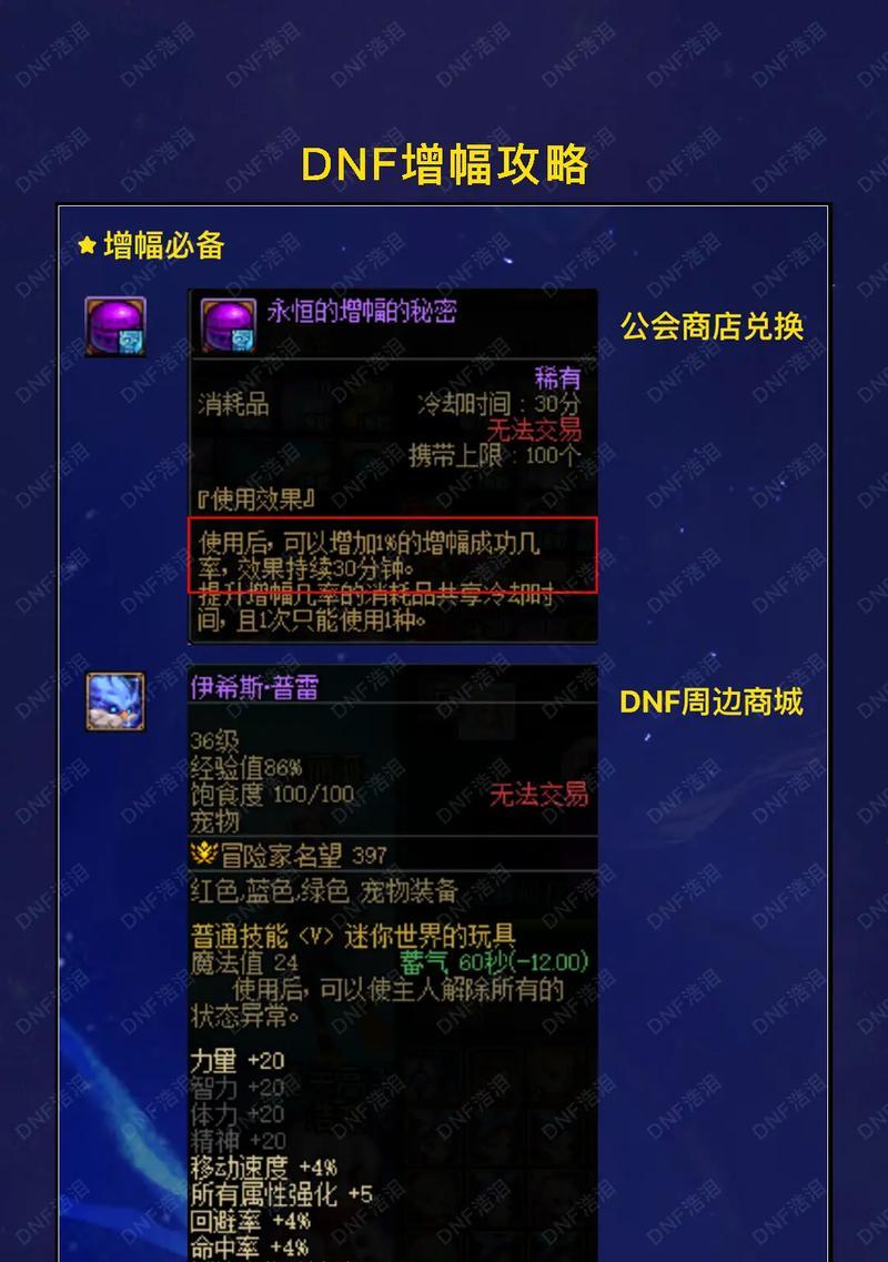 地下城增幅是什么？增幅系统的功能和对角色提升的影响是什么？