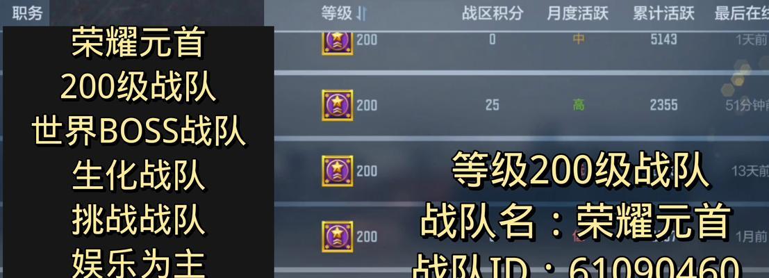 cf手游达到100级所需经验是多少？