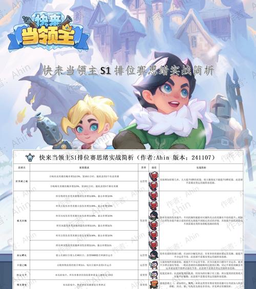 魔域s1赛季如何选择？s1赛季的策略是什么？