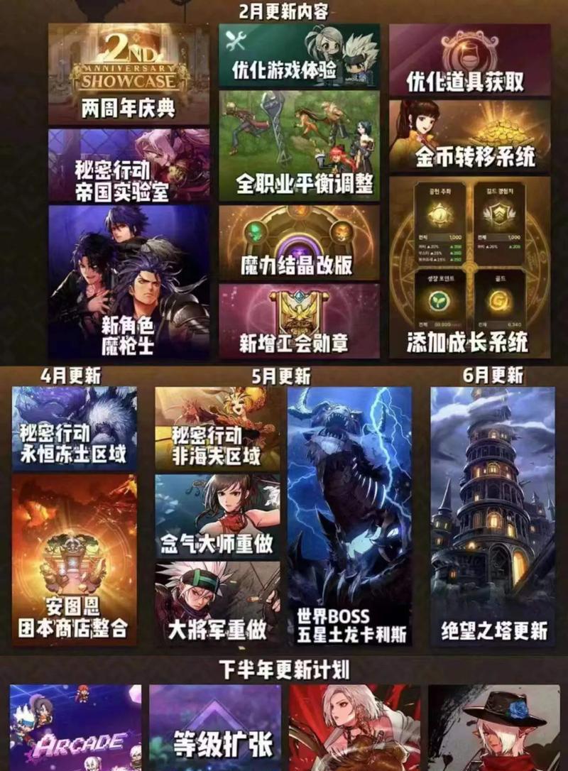 地下城12周年版本有哪些新内容？更新带来了哪些变化？