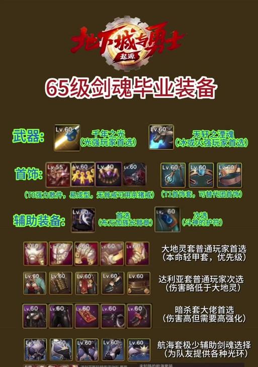 完美瞬斩剑魂如何打出高伤害？技巧有哪些？