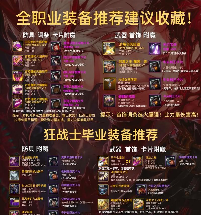 地下城决斗拿什么装备好？装备选择的建议是什么？