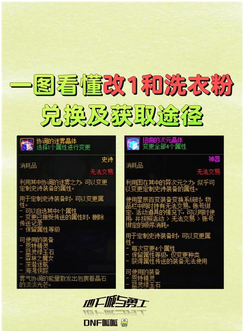 dnf无色晶块如何快速获得？有哪些高效方法？