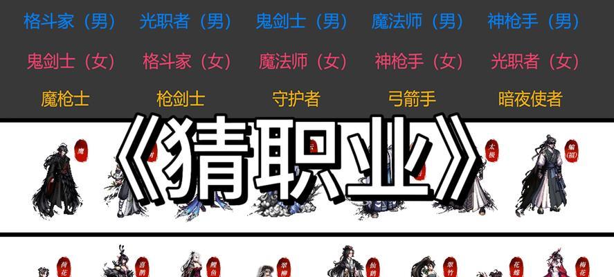 dnf角色互动玩法有哪些技巧？