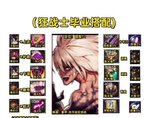 地下城狂战改色的方法是什么？需要哪些材料？