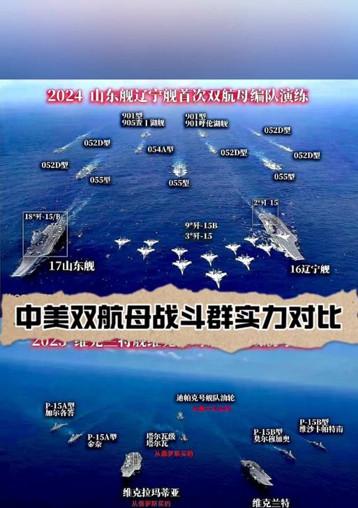 战舰世界20个航母怎么获得？航母获取途径有哪些？