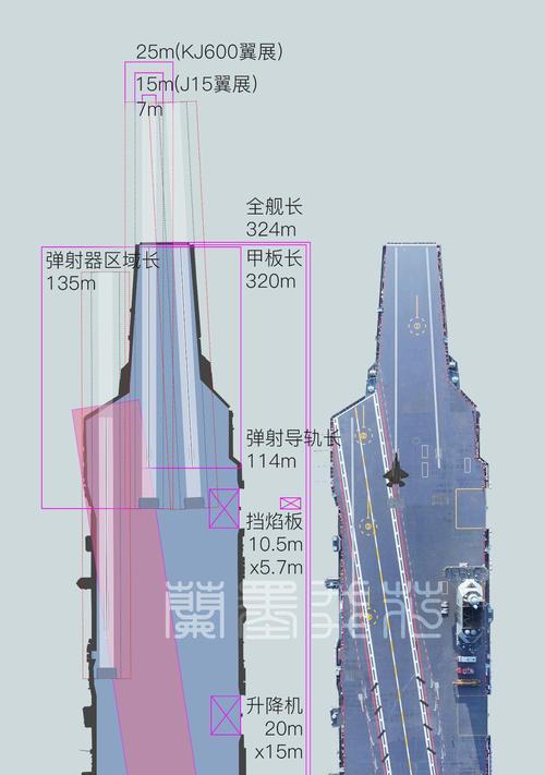 战舰世界20个航母怎么获得？航母获取途径有哪些？