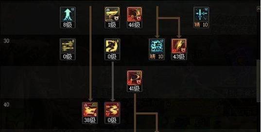 剑魂online如何快速积攒神元晶石？有效方法是什么？
