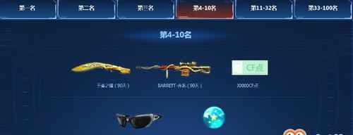 CF特殊模式胜利三次需要多少钱？费用如何计算？