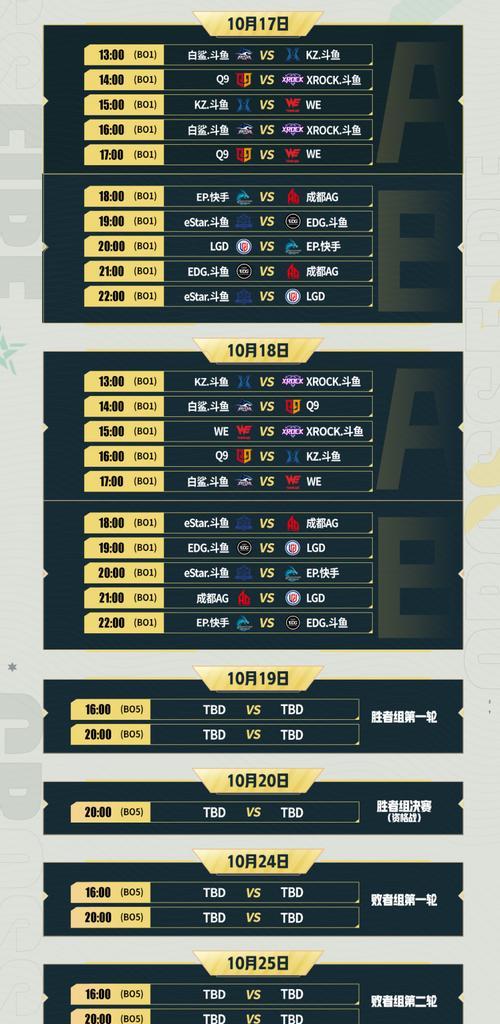 CF去年总决赛的奖励金额是多少？奖励发放的条件是什么？