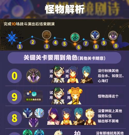 组队挑战深渊魔域的技巧有哪些？如何提高通关率？