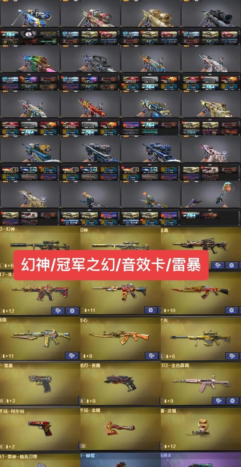 cf雷豹性能如何？适合哪些玩家使用？