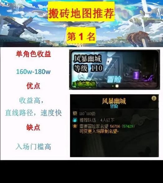 dnf收益递减如何查看和计算？