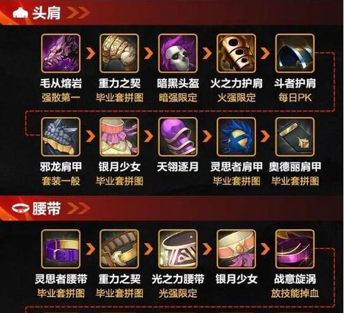dnf散打推荐武器？如何选择合适的武器？