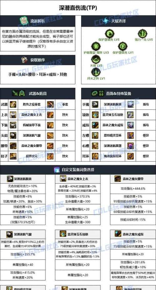 dnf散打推荐武器？如何选择合适的武器？