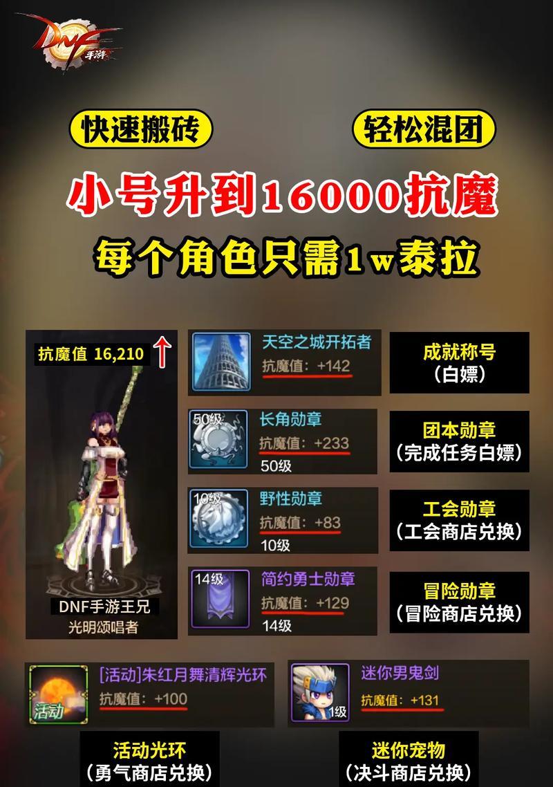 地下城手游小号如何快速获取装备？