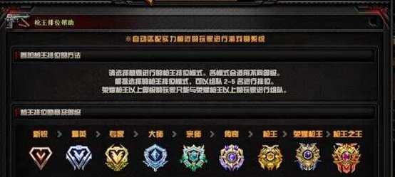 cf段位达到多少才可以和大师玩？段位的要求和提升方法是什么？