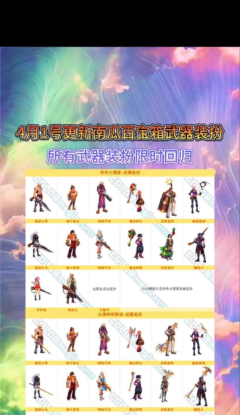 DNF隐藏武器装扮购买方法是什么？