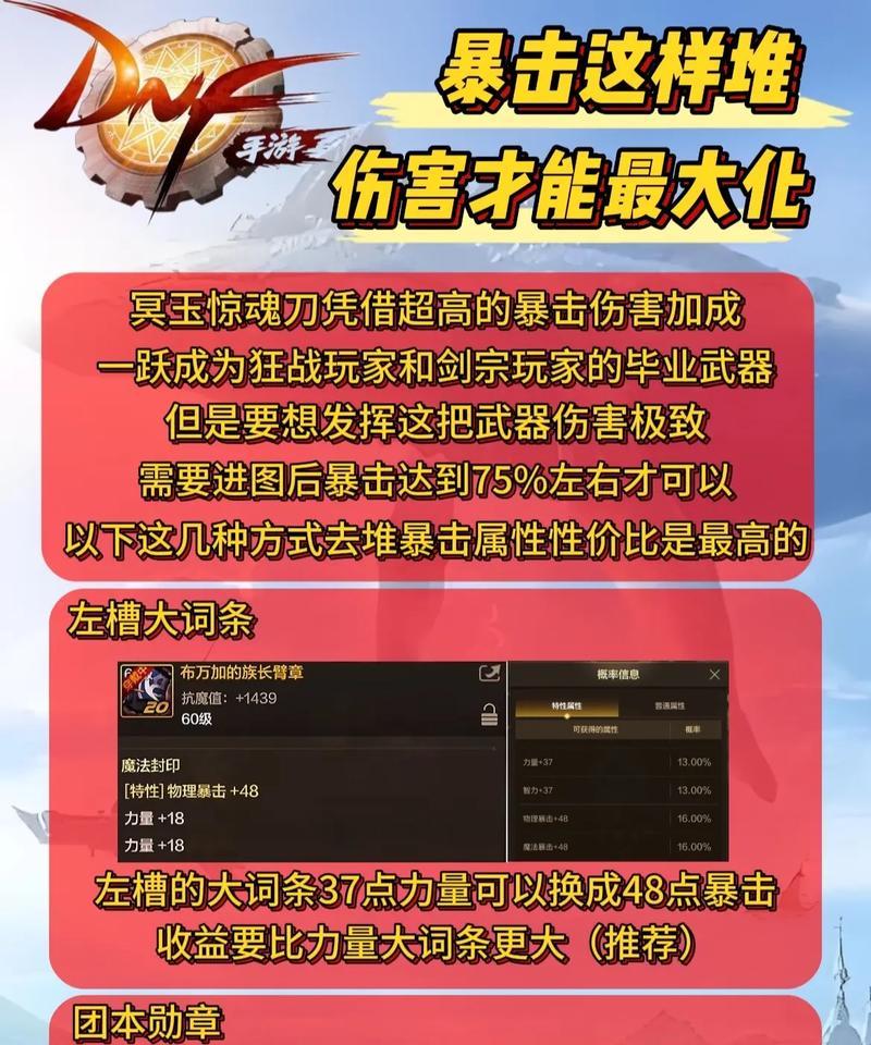 dnf满暴击为什么是97？如何达到100暴击？