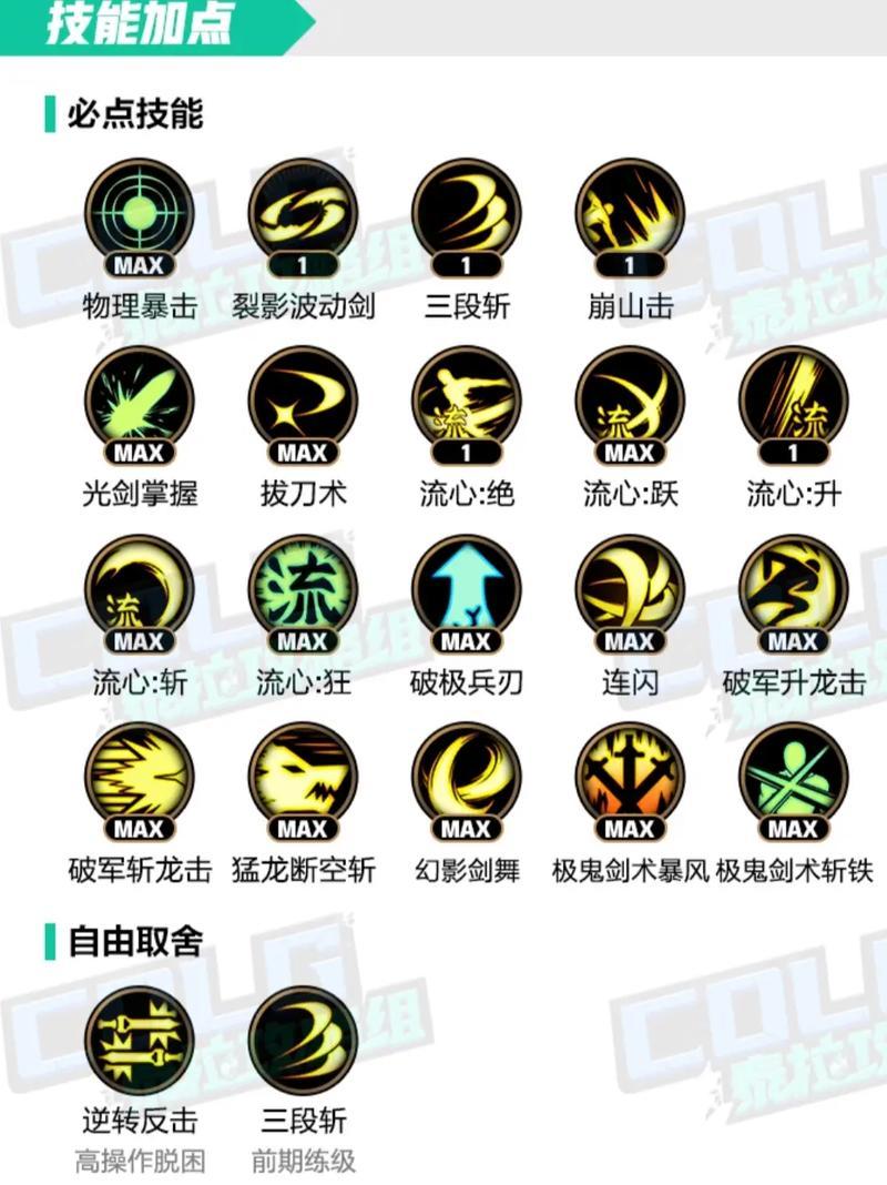 剑魂宝宝的觉醒技能如何触发？觉醒后有哪些变化？
