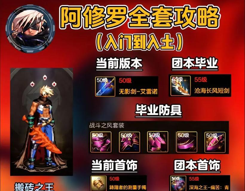 dnf修罗tp点数分配方法是什么？
