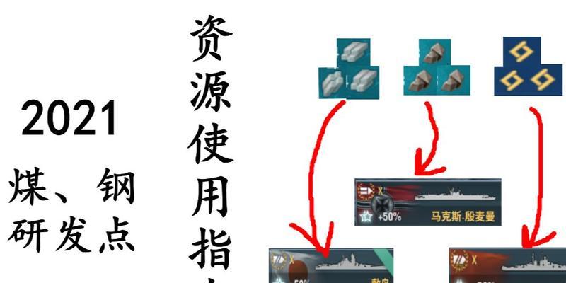 战舰世界中船只赠送功能如何使用？