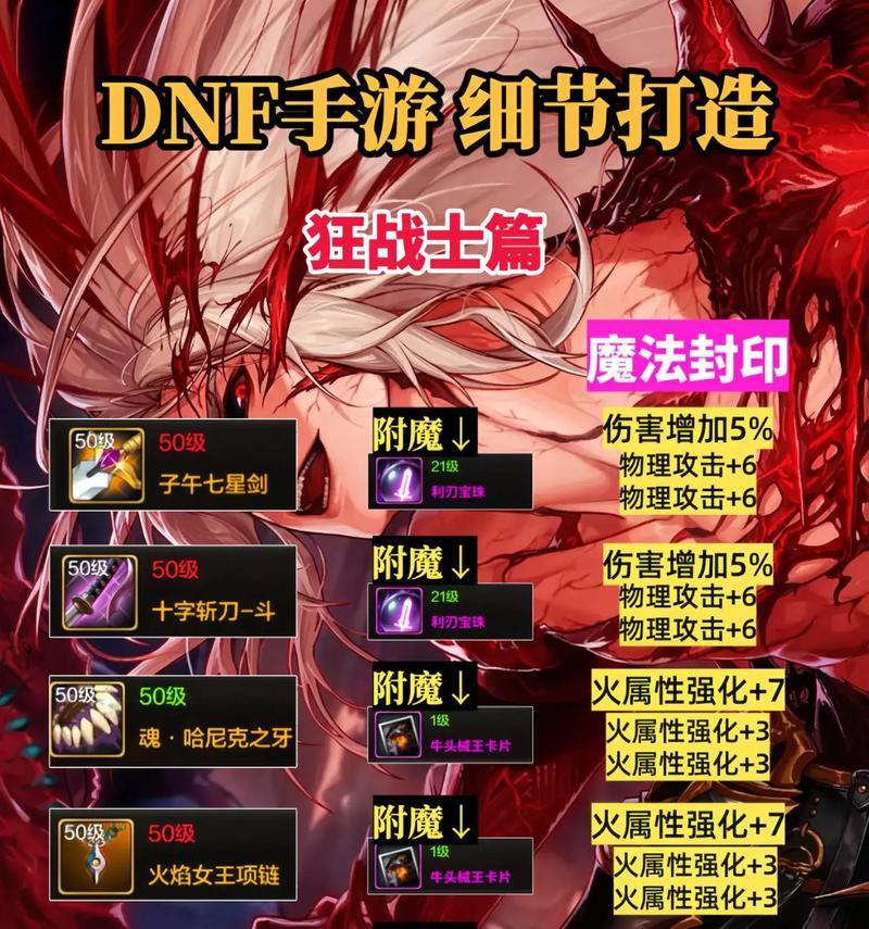 狂人装备获取途径有哪些？如何快速集齐狂人装备？