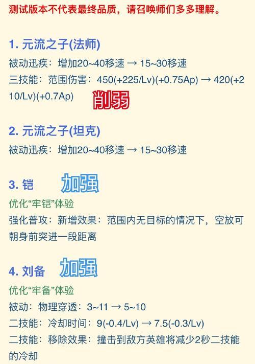 完美世界怎么打好英雄模式？英雄模式的技巧是什么？
