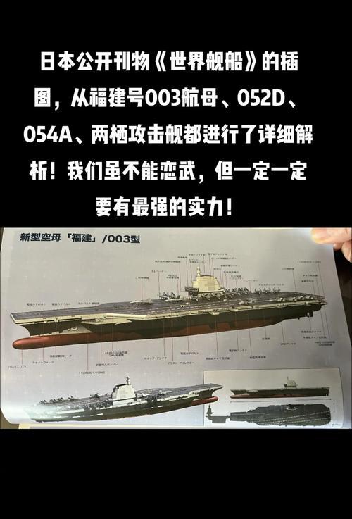 战舰世界航母操作技巧是什么？如何玩好航母？