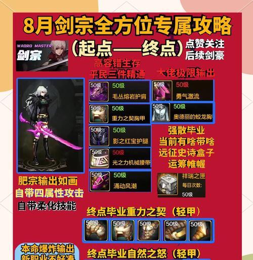 DNF波浪技能怎么使用？最佳释放时机是什么？
