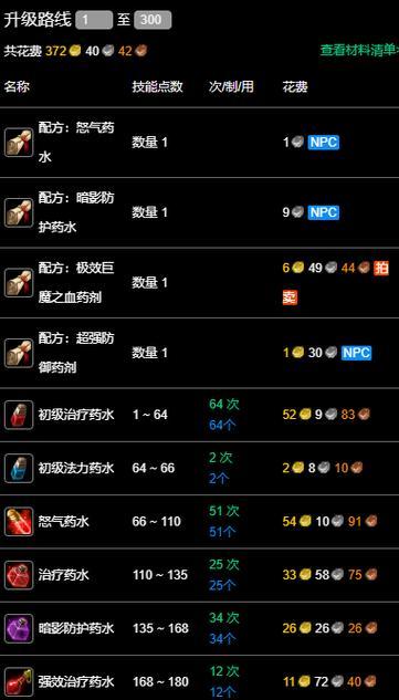 炼金术提取器升级方法是什么？