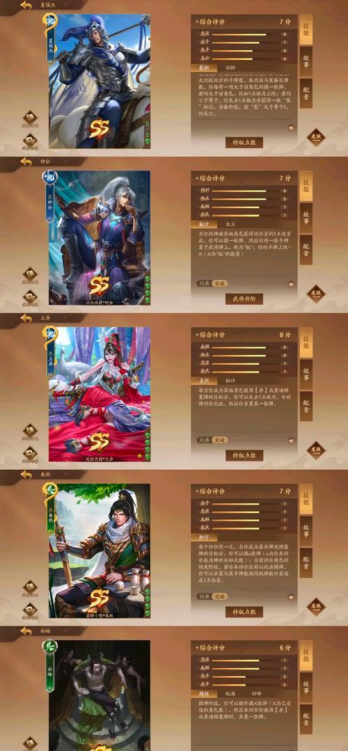 三国杀移动版卑弥乎玩法是什么？卑弥乎技能介绍？