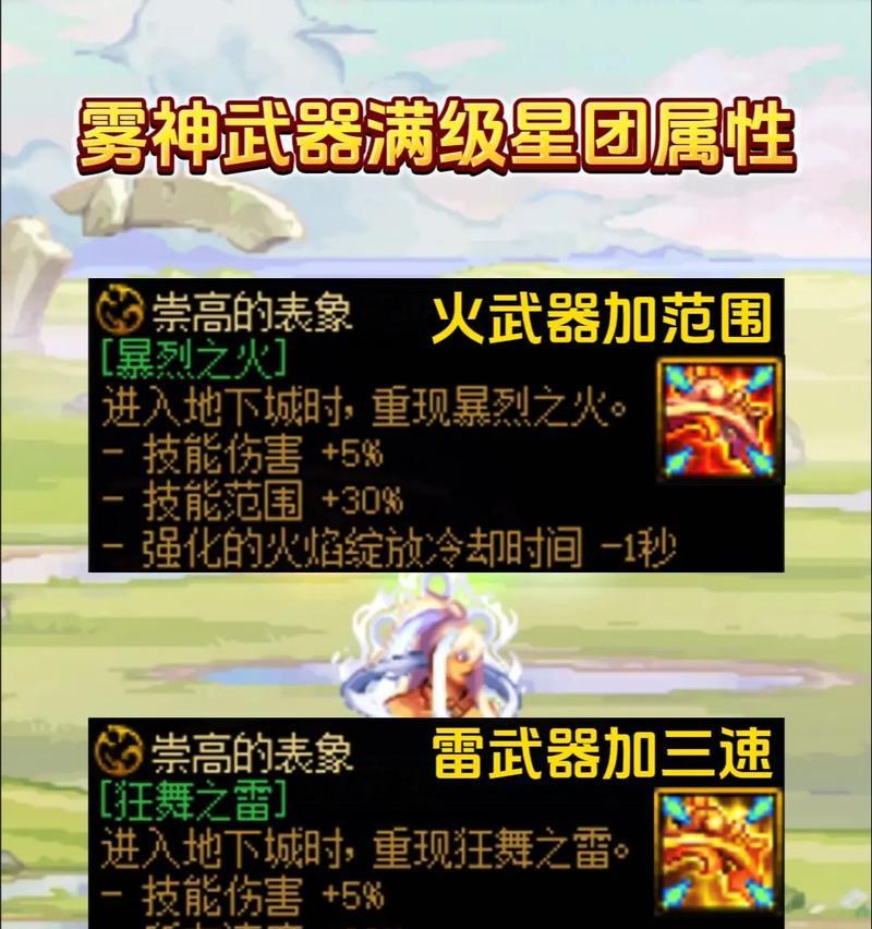 dnf傲龙凌雪的性能如何？
