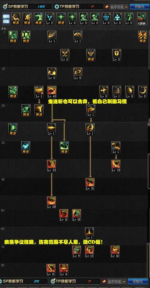 DNF技能位置如何修改？