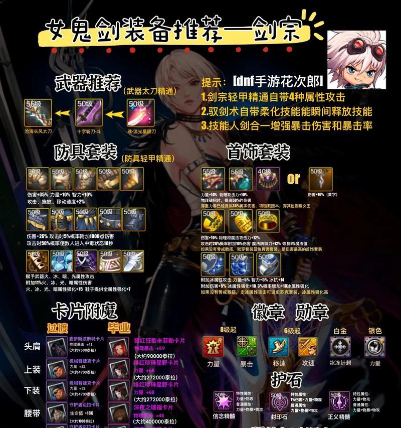 dnf装备无法解锁怎么办？解锁装备的正确步骤是什么？