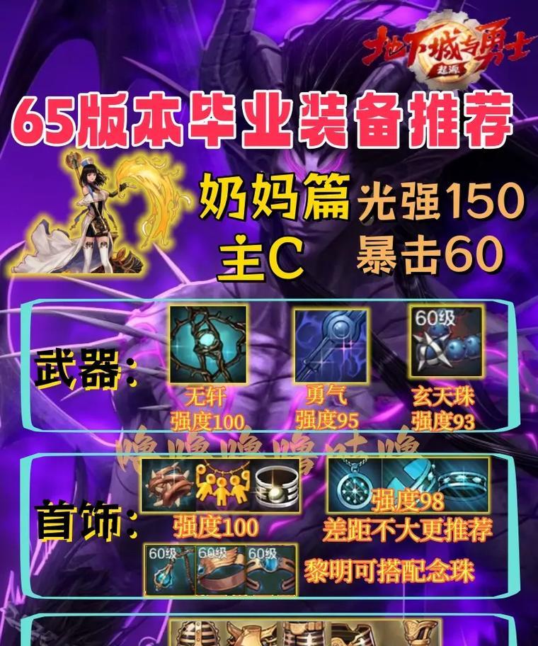 地下城与勇士中奶妈左槽装备推荐是什么？选择时应考虑哪些因素？