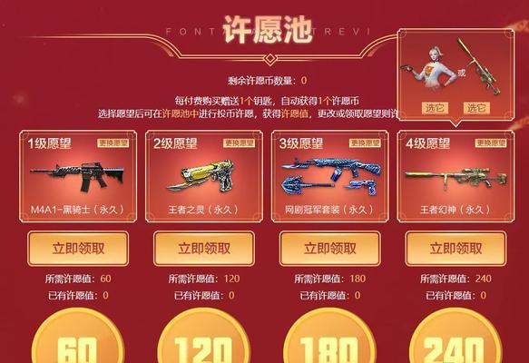 cf许愿活动参与条件有哪些？