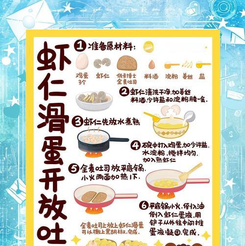 托卡完美世界早餐制作方法是什么？