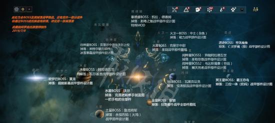 星际战甲弹幕显示如何开启？开启后有哪些好处？