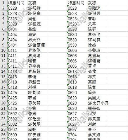 三国杀官号密码忘记怎么办？改密码的详细步骤是什么？
