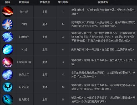 魔域异能者切换宝宝的步骤是什么？