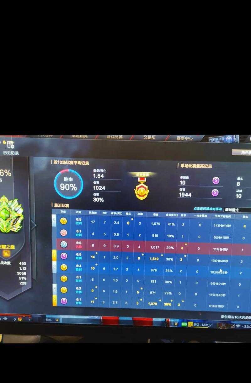 CF中如何查看个人战绩的时长？